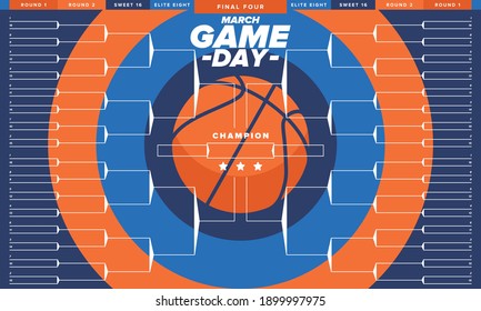 Game Day. Playoff grid, tournament bracket. March basketball playoff. Super sport party in United States. Final games of season tournament. Professional team championship. Ball for basketball. Vector