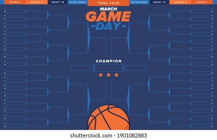 Game Day. Playoff grid, tournament bracket. March basketball playoff. Super sport party in United States. Final games of season tournament. Professional team championship. Ball for basketball. Vector