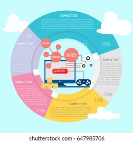Game Developers Infographic
