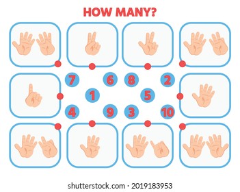 A game for the development of logic for preschool children.  Learning Numbers Zero to Ten. Finger counting. How many objects task. Vector illustration.