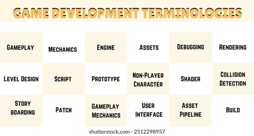 Terminologias de desenvolvimento de jogos Termos de desenvolvimento de jogos