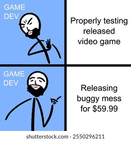 Game development untested video game release problem. Proper gamedev beta testing. Funny meme for social media sharing.