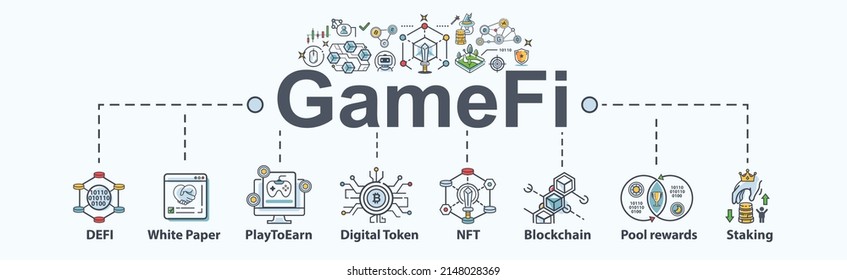 Game Fi (Game decentralized finance) banner web icon for metaverse, digital token, play to earn, blockchain, NFT, staking and pool reward. Minimal icon vector