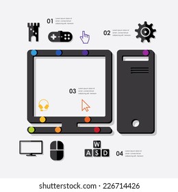 game infographic