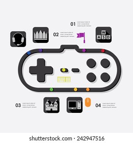game infographic