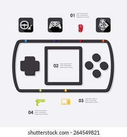 game infographic