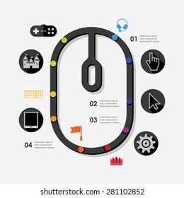 game infographic