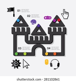game infographic