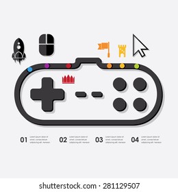 game infographic
