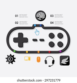 game infographic
