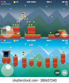 Game Kits adventure design part 13 (GUI 3)