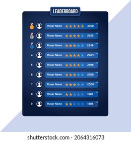 Game leaderboard with abstract background 