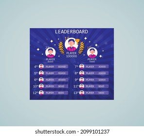 Game leaderboard with abstract background svg