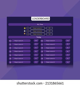 Game leaderboard with abstract background