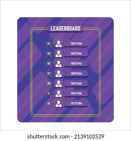 game leaderboard with abstract background