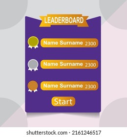 Game leaderboard with abstract background

