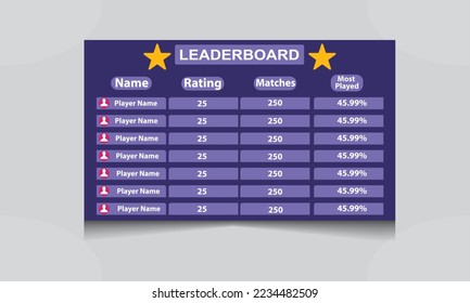 game Leaderboard with abstract background
