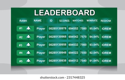 
game leaderboard with abstract background