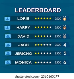 Game Lederboard mit abstraktem Hintergrund	
