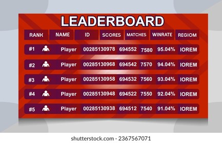  Game leaderboard with abstract background
