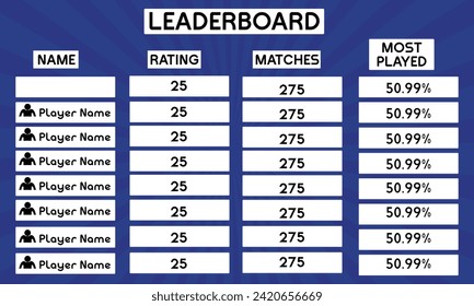 Game leaderboard with abstract background	