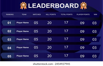 game leaderboard with abstract background game