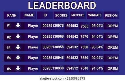 Spieleführer mit abstraktem Hintergrund, Lederboard-Vektorgrafik