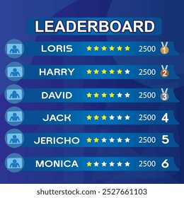game leaderboard with abstract background vector