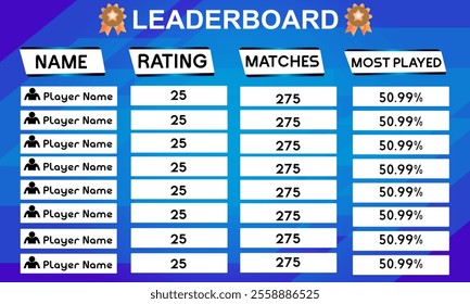 game leaderboard with abstract background leaderboard game vector

