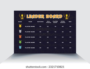 Game Leaderboard design on scratch deep background vector  design