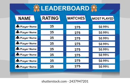 Game Leaderboard, game leaderboard design, leaderboard template Design	