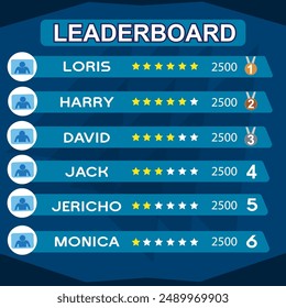 Game Leaderboard, game leaderboard design, leaderboard template Design