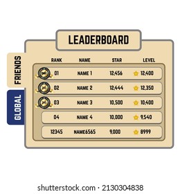 Game Leaderboard designs, themes, templates