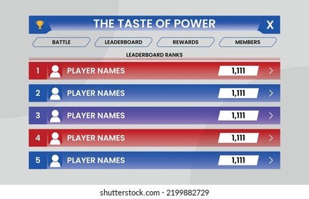Game Leaderboard Template Customizable Design.  Video Game Leaderboard