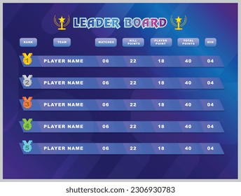 game leaderboard vector, abstract colorful game leaderboard