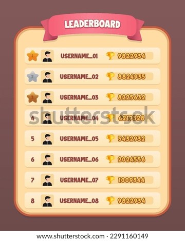 Game leaderboard Vector with different ranks. Leaderboard Mobile Game User Interface GUI Assets. UI element