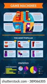 Game machine infographics with slot crane karaoke dynamometer amusement and most popular equipment statistics flat vector illustration