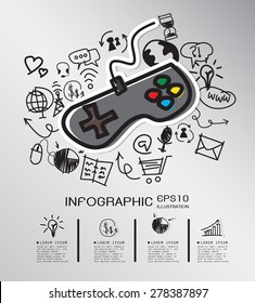 Game pad hand drawn concept with icons background. vector