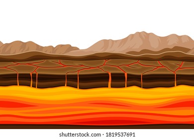 Game Platform with Earth Covered with Lava Vector Illustration