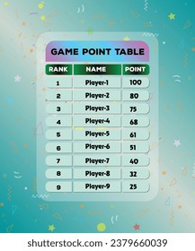 Game point table vector design on gradient background 