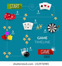 Game process sport and gambling start and over vector illustration