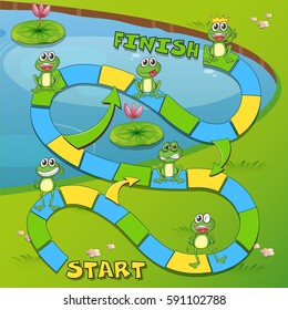 Game template and frogs in the pond illustration