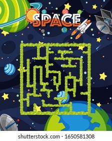 Game template with many planets in background illustration