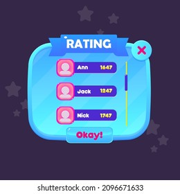 Game UI Pop Up Rating Chart Users Oval Blue Sky Border Red Ribbon Header Cartoon Farbiges Vektordesign