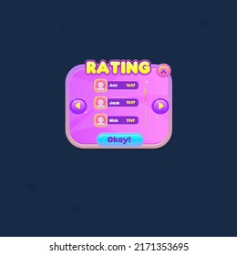 Game UI Pop Up Window Rating Chart Users Purple Abstract Cute Cartoon Colorful Bright Buttons Banners Vector Design