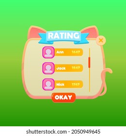Game UI Rating Chart Users Pop Up Window  Buttons   In Cartoon Cat Colorful Cute Style For Casual Games Vector Design