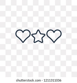 Game vector outline icon isolated on transparent background, high quality linear Game transparency concept can be used web and mobile