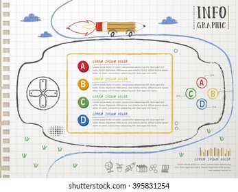 game-based learning infographic template design with game player