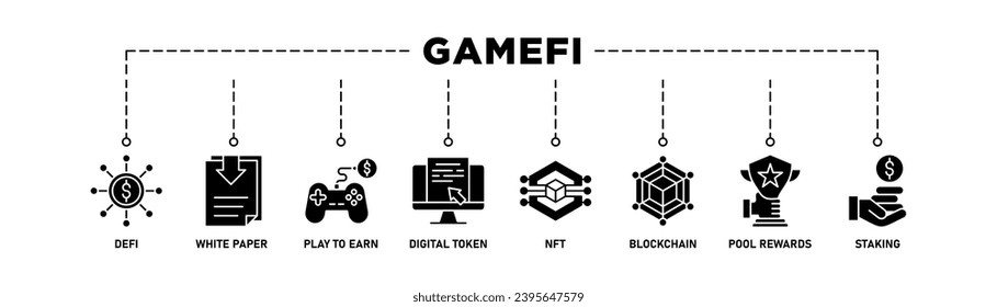 Gamefi banner web icon set vector illustration concept with icon of defi, white paper, play to earn, digital token, nft, blockchain, pool rewards and staking