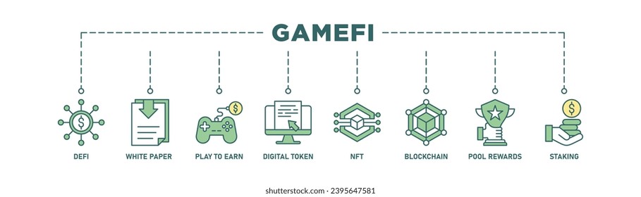 Gamefi banner web icon set vector illustration concept with icon of defi, white paper, play to earn, digital token, nft, blockchain, pool rewards and staking